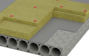 Kirkley tapered roof insulation companies